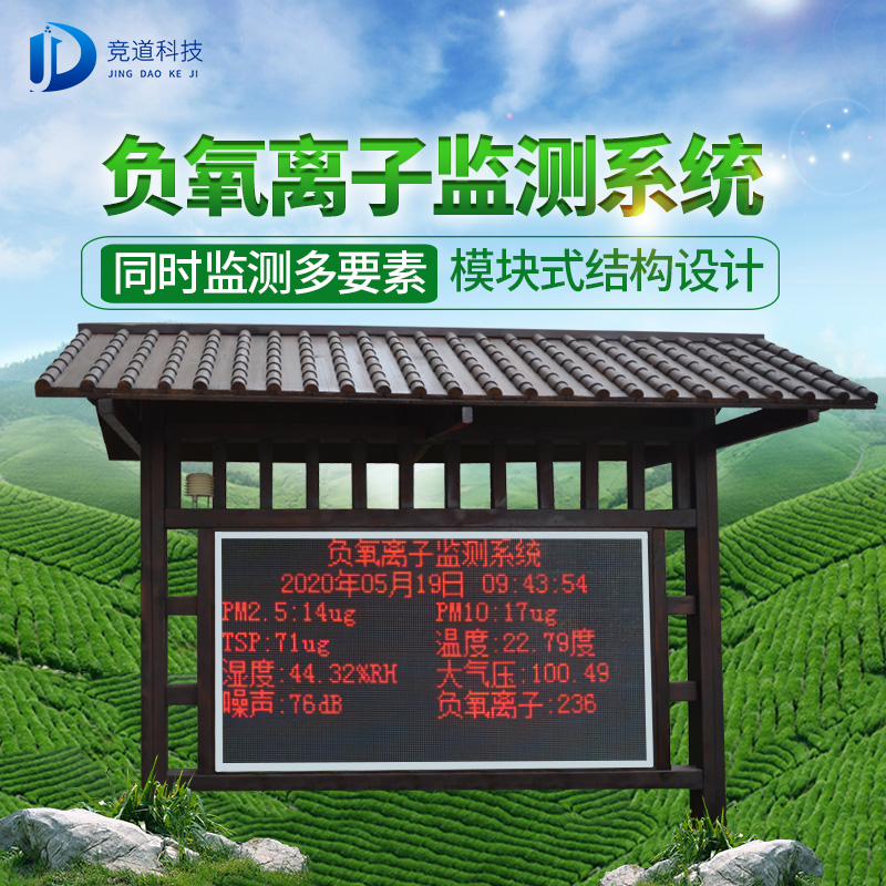 負氧離子好處多，如何檢測呢？