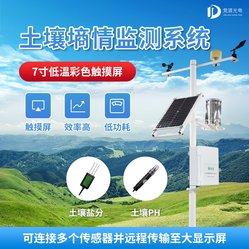 智慧農(nóng)業(yè)下，土壤墑情自動(dòng)監(jiān)測(cè)儀有何用？