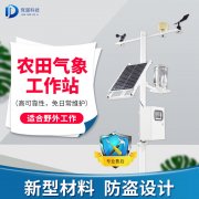 設(shè)施農(nóng)業(yè)少不得農(nóng)業(yè)自動氣象站！