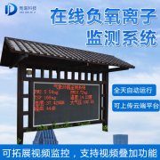 負(fù)氧離子監(jiān)測站，廠家發(fā)貨