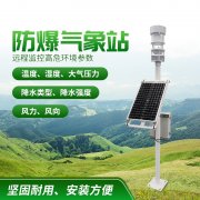 防爆氣象站！上新了，競道！