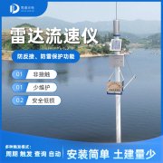 雷達水位計的工作原理是什么？