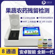 農(nóng)藥殘留檢測(cè)儀的重要性！