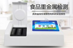食品重金屬探測(cè)儀究竟有多重要？